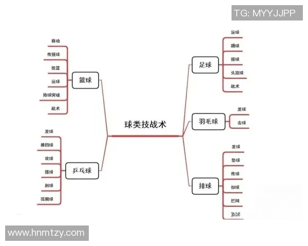 广州篮球队防守战术深度解析与实战应用探讨