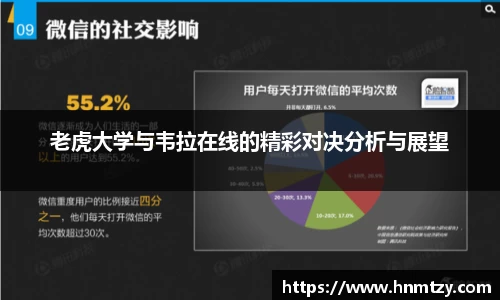 老虎大学与韦拉在线的精彩对决分析与展望
